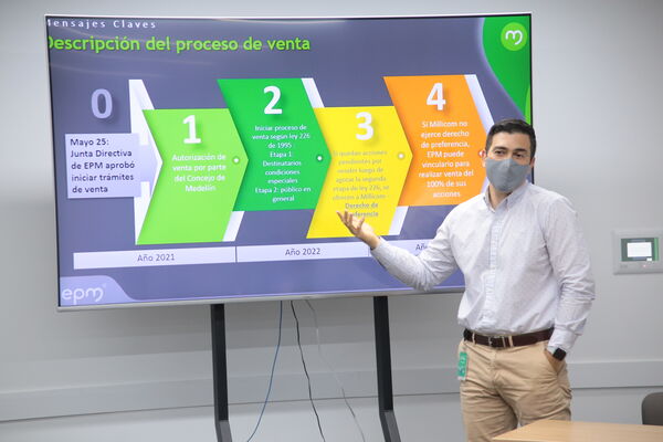 Socialización enajenación acciones EPM UNE Asocomunal
Socialización enajenación acciones EPM UNE Asocomunal
Fecha: 12 Agosto 2021
Para descargar esta fotografía en alta resolución, haga clic sobre la imagen hasta que la misma se despliegue en la pantalla completa; luego dé clic derecho y elija la opción "guardar imagen como". 
En caso de publicación por cualquier medio, solicitamos acompañarla del crédito: "Foto EPM"
Palabras clave: Socialización enajenación acciones EPM UNE Asocomunal