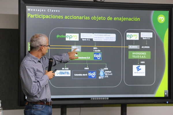 SOCIALIZACIÓN ASOEDILES ENAJENACIÓN ACCIONES EPM UNE
SOCIALIZACIÓN ASOEDILES ENAJENACIÓN ACCIONES EPM UNE
Fecha: 6 Agosto 2021
Para descargar esta fotografía en alta resolución, haga clic sobre la imagen hasta que la misma se despliegue en la pantalla completa; luego dé clic derecho y elija la opción "guardar imagen como". 
En caso de publicación por cualquier medio, solicitamos acompañarla del crédito: "Foto EPM"
Palabras clave: SOCIALIZACIÓN ASOEDILES ENAJENACIÓN ACCIONES EPM UNE