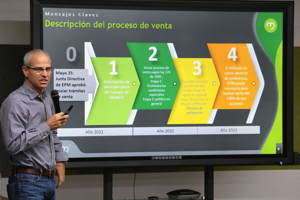 SOCIALIZACIÓN ASOEDILES ENAJENACIÓN ACCIONES EPM UNE
SOCIALIZACIÓN ASOEDILES ENAJENACIÓN ACCIONES EPM UNE
Fecha: 6 Agosto 2021
Para descargar esta fotografía en alta resolución, haga clic sobre la imagen hasta que la misma se despliegue en la pantalla completa; luego dé clic derecho y elija la opción "guardar imagen como". 
En caso de publicación por cualquier medio, solicitamos acompañarla del crédito: "Foto EPM"
Palabras clave: SOCIALIZACIÓN ASOEDILES ENAJENACIÓN ACCIONES EPM UNE