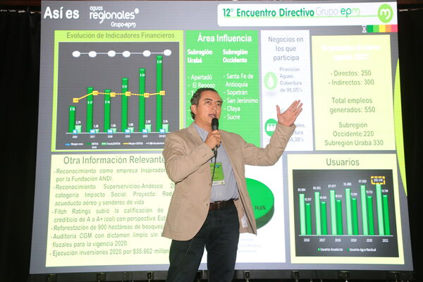 Encuentro Directivo Grupo EPM 2021 
Encuentro Directivo Grupo EPM 2021 
Fecha: 9 SEPTIEMBRE 2021
Para descargar esta fotografía en alta resolución, haga clic sobre la imagen hasta que la misma se despliegue en la pantalla completa; luego dé clic derecho y elija la opción "guardar imagen como". 
En caso de publicación por cualquier medio, solicitamos acompañarla del crédito: "Foto EPM"
Palabras clave: Encuentro Directivo Grupo EPM 2021
