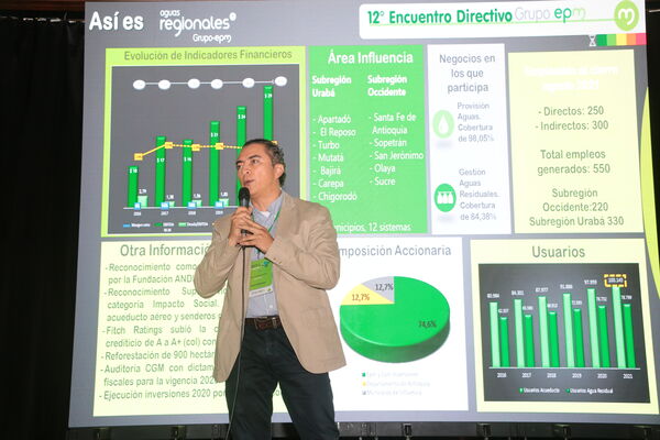 Encuentro Directivo Grupo EPM 2021 
Encuentro Directivo Grupo EPM 2021 
Fecha: 9 SEPTIEMBRE 2021
Para descargar esta fotografía en alta resolución, haga clic sobre la imagen hasta que la misma se despliegue en la pantalla completa; luego dé clic derecho y elija la opción "guardar imagen como". 
En caso de publicación por cualquier medio, solicitamos acompañarla del crédito: "Foto EPM"
Palabras clave: Encuentro Directivo Grupo EPM 2021