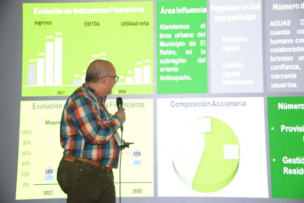 Encuentro Directivo Grupo EPM 2021 
Encuentro Directivo Grupo EPM 2021 
Fecha: 9 SEPTIEMBRE 2021
Para descargar esta fotografía en alta resolución, haga clic sobre la imagen hasta que la misma se despliegue en la pantalla completa; luego dé clic derecho y elija la opción "guardar imagen como". 
En caso de publicación por cualquier medio, solicitamos acompañarla del crédito: "Foto EPM"
Palabras clave: Encuentro Directivo Grupo EPM 2021