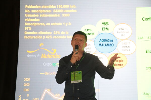 Encuentro Directivo Grupo EPM 2021 
Encuentro Directivo Grupo EPM 2021 
Fecha: 9 SEPTIEMBRE 2021
Para descargar esta fotografía en alta resolución, haga clic sobre la imagen hasta que la misma se despliegue en la pantalla completa; luego dé clic derecho y elija la opción "guardar imagen como". 
En caso de publicación por cualquier medio, solicitamos acompañarla del crédito: "Foto EPM"
Palabras clave: Encuentro Directivo Grupo EPM 2021