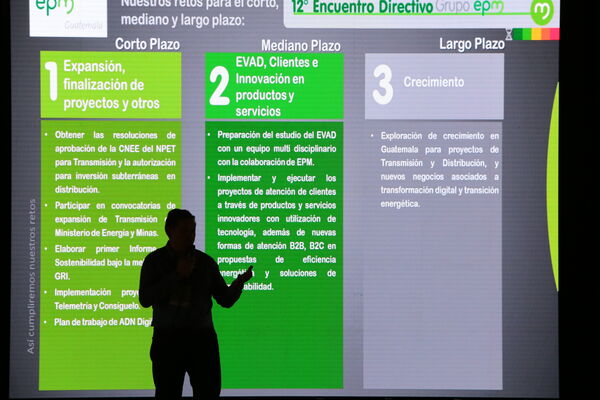 Encuentro Directivo Grupo EPM 2021 
Encuentro Directivo Grupo EPM 2021 
Fecha: 9 SEPTIEMBRE 2021
Para descargar esta fotografía en alta resolución, haga clic sobre la imagen hasta que la misma se despliegue en la pantalla completa; luego dé clic derecho y elija la opción "guardar imagen como". 
En caso de publicación por cualquier medio, solicitamos acompañarla del crédito: "Foto EPM"
Palabras clave: Encuentro Directivo Grupo EPM 2021