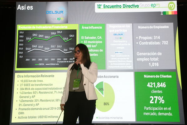 Encuentro Directivo Grupo EPM 2021 
Encuentro Directivo Grupo EPM 2021 
Fecha: 9 SEPTIEMBRE 2021
Para descargar esta fotografía en alta resolución, haga clic sobre la imagen hasta que la misma se despliegue en la pantalla completa; luego dé clic derecho y elija la opción "guardar imagen como". 
En caso de publicación por cualquier medio, solicitamos acompañarla del crédito: "Foto EPM"
Palabras clave: Encuentro Directivo Grupo EPM 2021