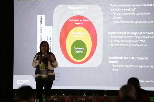 Encuentro Directivo Grupo EPM 2021 
Encuentro Directivo Grupo EPM 2021 
Fecha: 9 SEPTIEMBRE 2021
Para descargar esta fotografía en alta resolución, haga clic sobre la imagen hasta que la misma se despliegue en la pantalla completa; luego dé clic derecho y elija la opción "guardar imagen como". 
En caso de publicación por cualquier medio, solicitamos acompañarla del crédito: "Foto EPM"
Palabras clave: Encuentro Directivo Grupo EPM 2021