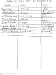Nombre del archivo=Autorizacion_VP_suministros_y_SC__28229.jpeg
Tamaño del archivo=115KiB
Dimensiones=1189x1600
Fecha añadida=Enero 30, 2023 Autorizacion_VP_suministros_y_SC__28229.jpeg
