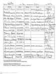 Nombre del archivo=Autorizacion_VP_suministros_y_SC__28429.jpeg
Tamaño del archivo=213KiB
Dimensiones=1212x1600
Fecha añadida=Enero 30, 2023 Autorizacion_VP_suministros_y_SC__28429.jpeg