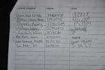 Nombre del archivo=_WV_0344.JPG
Tamaño del archivo=3391KiB
Dimensiones=6720x4480
Fecha añadida=Abril 30, 2024 _WV_0344.JPG