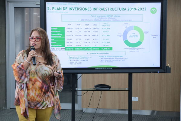 Rueda de prensa – Resultados financieros primer semestre 2019
Rueda de prensa – Resultados financieros primer semestre 2019
Fecha: Agosto 14 de 2019. 
Para descargar esta fotografía en alta resolución, haga clic sobre la imagen hasta que la misma se despliegue en la pantalla completa; luego dé clic derecho y elija la opción "guardar imagen como". 
En caso de publicación por cualquier medio, solicitamos acompañarla del crédito: "Foto EPM"
Palabras clave: Rueda de prensa – Resultados financieros primer semestre 2019