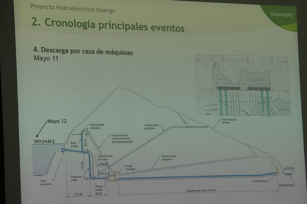 Conversemos  Proyecto hidroeléctrico Hituango  
Conversemos. Proyecto hidroeléctrico Hituango.   
Fecha: Junio 8 2018.
Para descargar esta fotografía en alta resolución, haga clic sobre la imagen hasta que la misma se despliegue en la pantalla completa; luego dé clic derecho y elija la opción "guardar imagen como". 
En caso de publicación por cualquier medio, solicitamos acompañarla del crédito: "Foto EPM"
Palabras clave: Conversemos  Proyecto hidroeléctrico Hituango