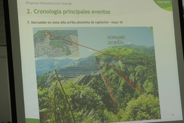Conversemos  Proyecto hidroeléctrico Hituango  
Conversemos. Proyecto hidroeléctrico Hituango.   
Fecha: Junio 8 2018.
Para descargar esta fotografía en alta resolución, haga clic sobre la imagen hasta que la misma se despliegue en la pantalla completa; luego dé clic derecho y elija la opción "guardar imagen como". 
En caso de publicación por cualquier medio, solicitamos acompañarla del crédito: "Foto EPM"
Palabras clave: Conversemos  Proyecto hidroeléctrico Hituango