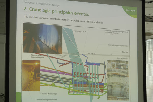 Conversemos  Proyecto hidroeléctrico Hituango  
Conversemos. Proyecto hidroeléctrico Hituango.   
Fecha: Junio 8 2018.
Para descargar esta fotografía en alta resolución, haga clic sobre la imagen hasta que la misma se despliegue en la pantalla completa; luego dé clic derecho y elija la opción "guardar imagen como". 
En caso de publicación por cualquier medio, solicitamos acompañarla del crédito: "Foto EPM"
Palabras clave: Conversemos  Proyecto hidroeléctrico Hituango
