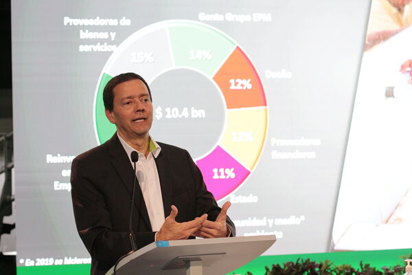 Rendición de cuentas EPM 2020
Rendición de cuentas EPM 2020
Fecha: Mayo 7 de 2020
Para descargar esta fotografía en alta resolución, haga clic sobre la imagen hasta que la misma se despliegue en la pantalla completa; luego dé clic derecho y elija la opción "guardar imagen como".
En caso de publicación por cualquier medio, solicitamos acompañarla del crédito: "Foto EPM"

Palabras clave: Rendición de cuentas EPM 2020