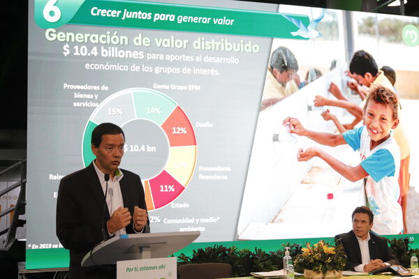 Rendición de cuentas EPM 2020
Rendición de cuentas EPM 2020
Fecha: Mayo 7 de 2020
Para descargar esta fotografía en alta resolución, haga clic sobre la imagen hasta que la misma se despliegue en la pantalla completa; luego dé clic derecho y elija la opción "guardar imagen como".
En caso de publicación por cualquier medio, solicitamos acompañarla del crédito: "Foto EPM"

Palabras clave: Rendición de cuentas EPM 2020