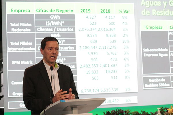 Rendición de cuentas EPM 2020
Rendición de cuentas EPM 2020
Fecha: Mayo 7 de 2020
Para descargar esta fotografía en alta resolución, haga clic sobre la imagen hasta que la misma se despliegue en la pantalla completa; luego dé clic derecho y elija la opción "guardar imagen como".
En caso de publicación por cualquier medio, solicitamos acompañarla del crédito: "Foto EPM"

Palabras clave: Rendición de cuentas EPM 2020