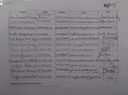 Nombre del archivo=WhatsApp_Image_2019-09-23_at_8_20_11_AM_28129.jpeg
Tamaño del archivo=132KiB
Dimensiones=1280x951
Fecha añadida=Septiembre 23, 2019 WhatsApp_Image_2019-09-23_at_8_20_11_AM_28129.jpeg
