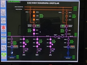 Nueva infraestructura eléctrica
Nueva infraestructura eléctrica
Fecha: Agosto 26 de 2019. 
Para descargar esta fotografía en alta resolución, haga clic sobre la imagen hasta que la misma se despliegue en la pantalla completa; luego dé clic derecho y elija la opción "guardar imagen como". 
En caso de publicación por cualquier medio, solicitamos acompañarla del crédito: "Foto EPM"
Palabras clave: Nueva infraestructura eléctrica